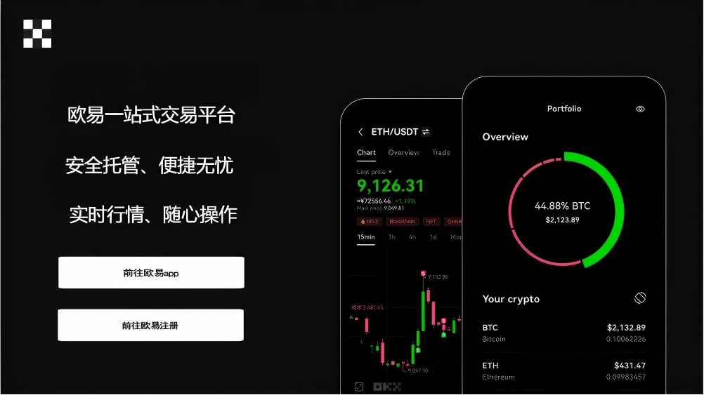 易欧app